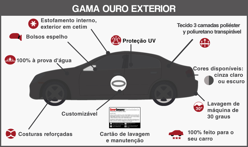 Capa exterior carro