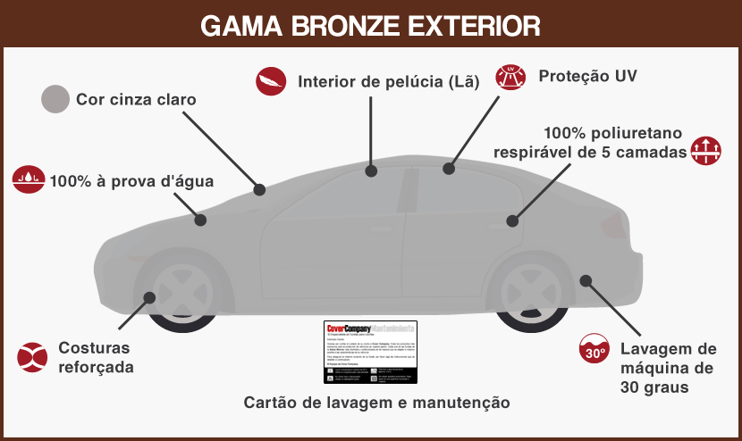 Capas para exterior Ford