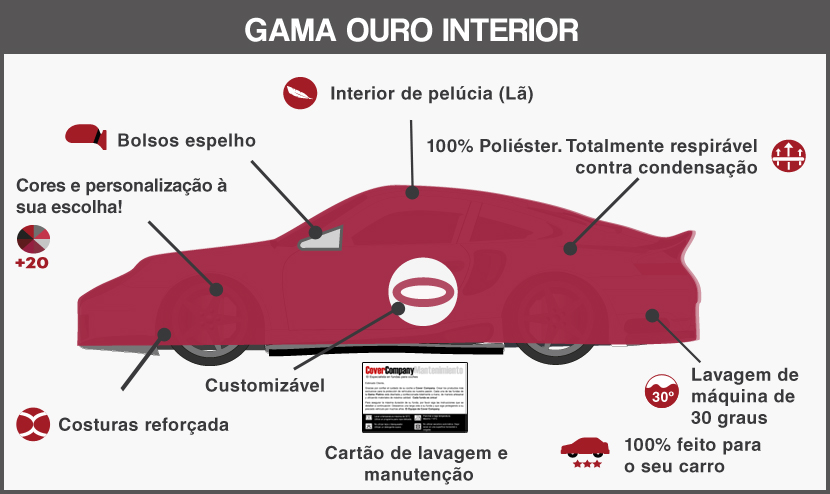 Capa interior para Audi